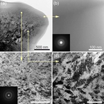 Soft Magnetic Nanocrystalline Alloys for Energy Efficiency
